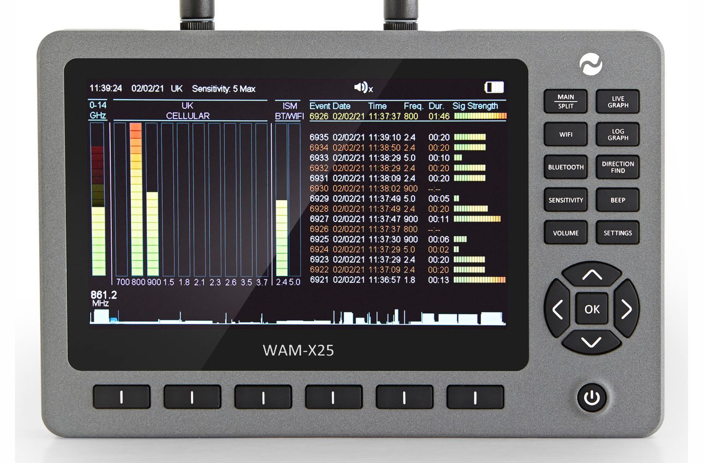 WAM-X25
