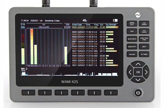 WAM-X25